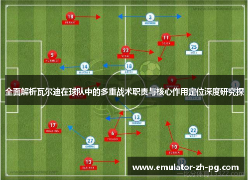 全面解析瓦尔迪在球队中的多重战术职责与核心作用定位深度研究探
