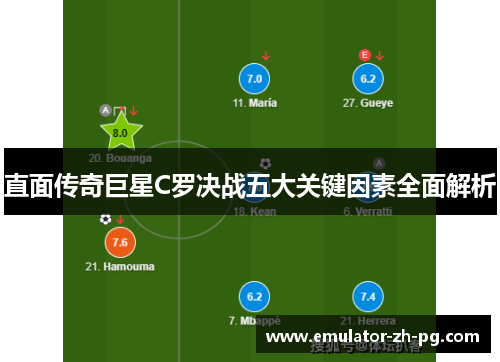 直面传奇巨星C罗决战五大关键因素全面解析 直面传奇巨星C罗决战五大关键因素全面解析