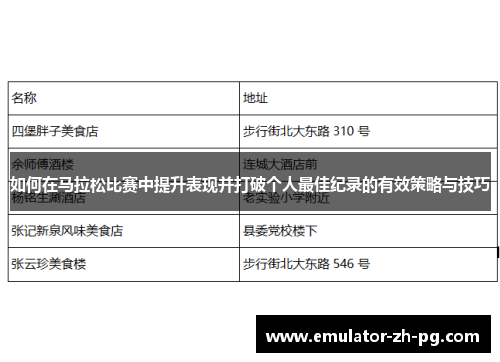 如何在马拉松比赛中提升表现并打破个人最佳纪录的有效策略与技巧 如何在马拉松比赛中提升表现并打破个人最佳纪录的有效策略与技巧
