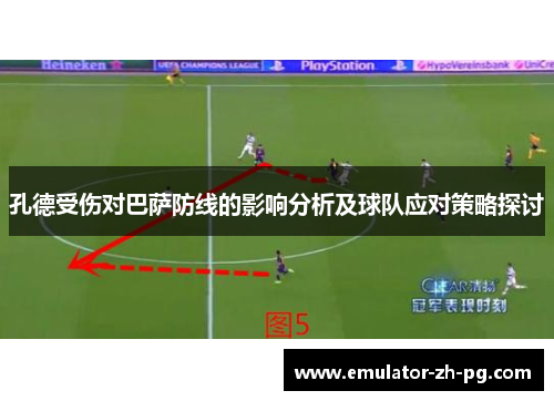 孔德受伤对巴萨防线的影响分析及球队应对策略探讨