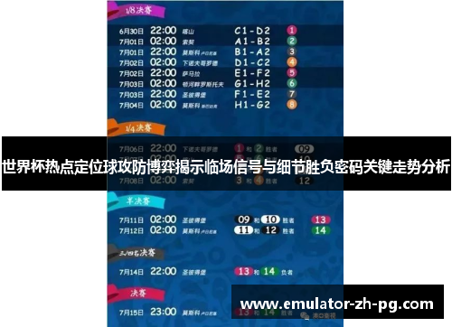 世界杯热点定位球攻防博弈揭示临场信号与细节胜负密码关键走势分析 世界杯热点定位球攻防博弈揭示临场信号与细节胜负密码关键走势分析
