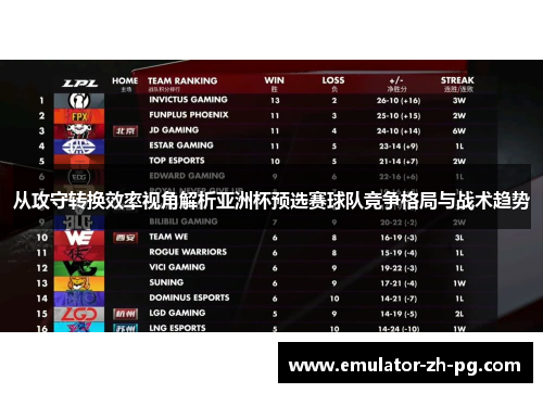从攻守转换效率视角解析亚洲杯预选赛球队竞争格局与战术趋势 从攻守转换效率视角解析亚洲杯预选赛球队竞争格局与战术趋势