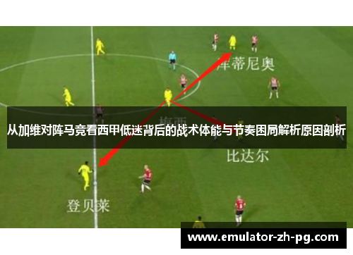 从加维对阵马竞看西甲低迷背后的战术体能与节奏困局解析原因剖析