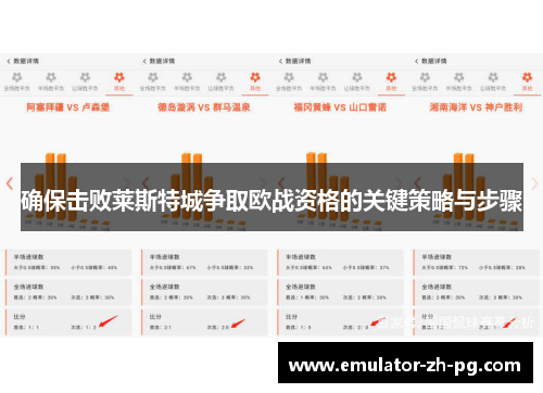 确保击败莱斯特城争取欧战资格的关键策略与步骤