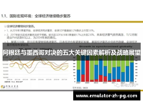 阿根廷与墨西哥对决的五大关键因素解析及战略展望 阿根廷与墨西哥对决的五大关键因素解析及战略展望